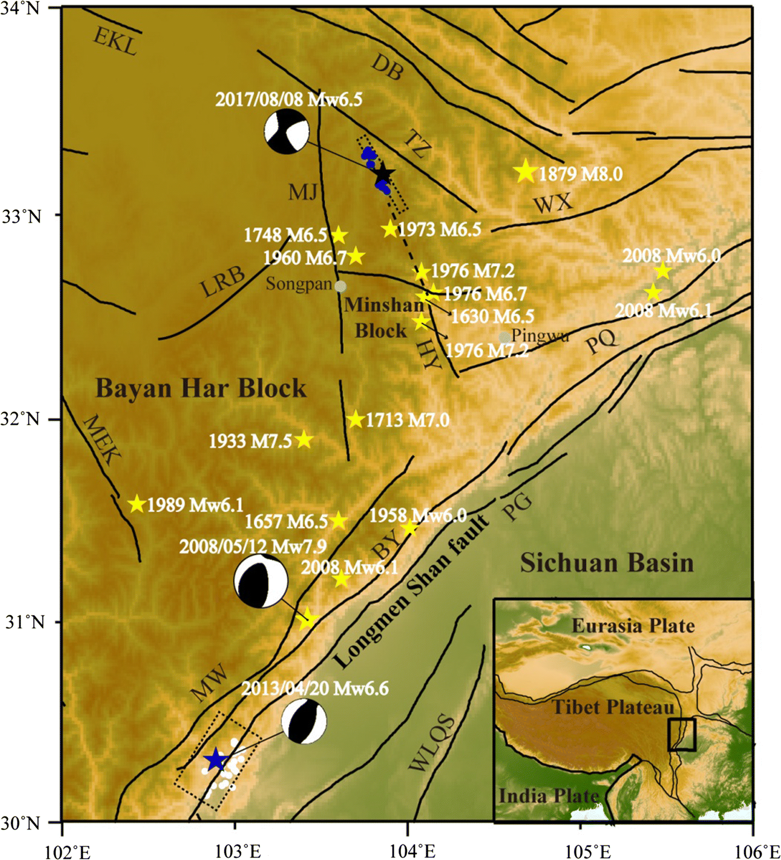 Fig. 1