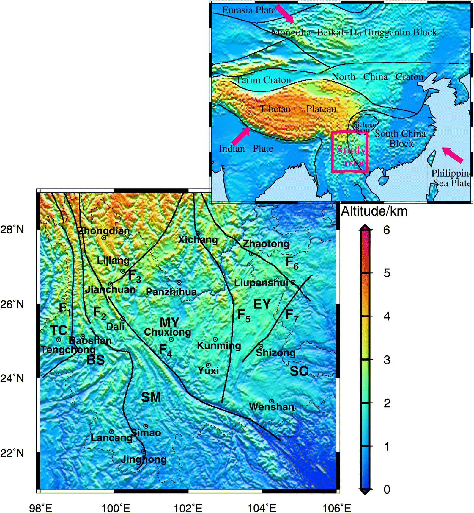 Fig. 1