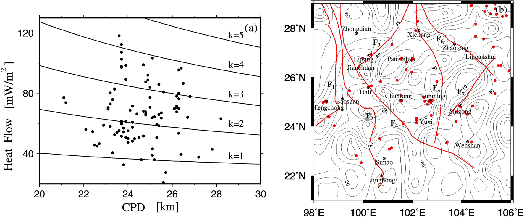 Fig. 5