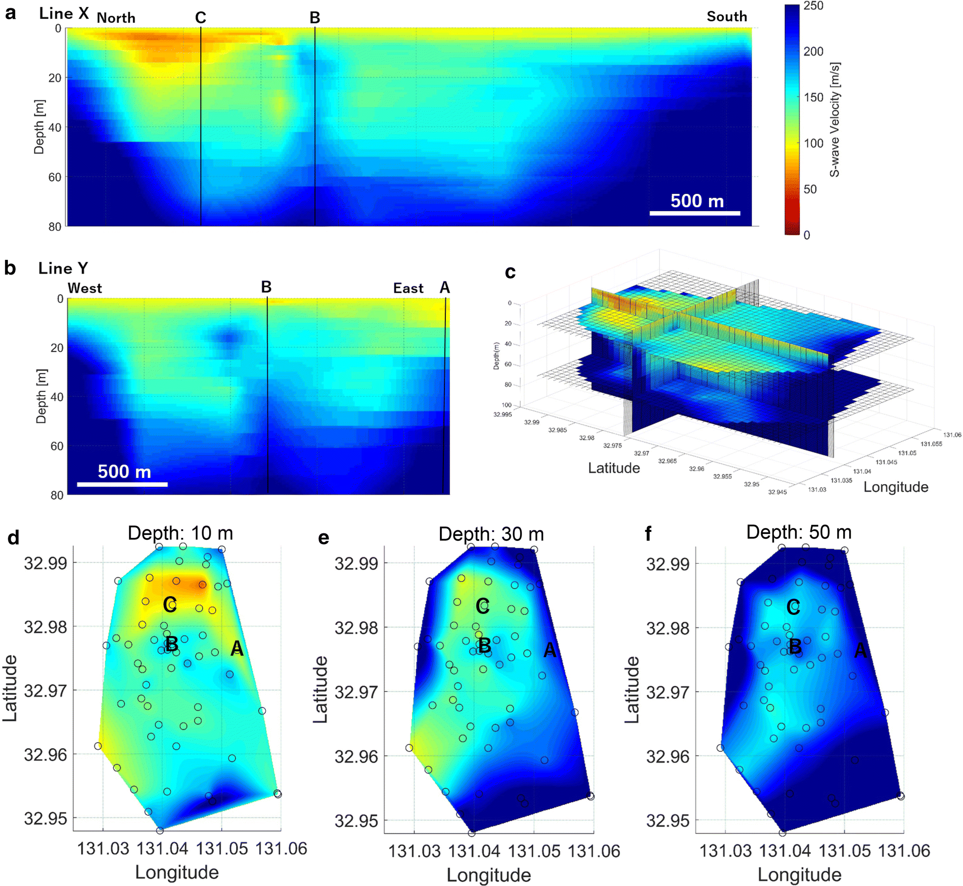 Fig. 3