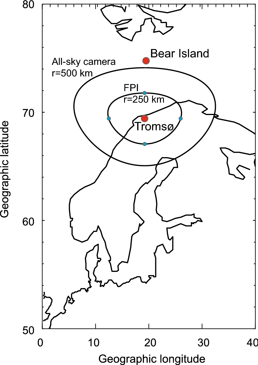 Fig. 2