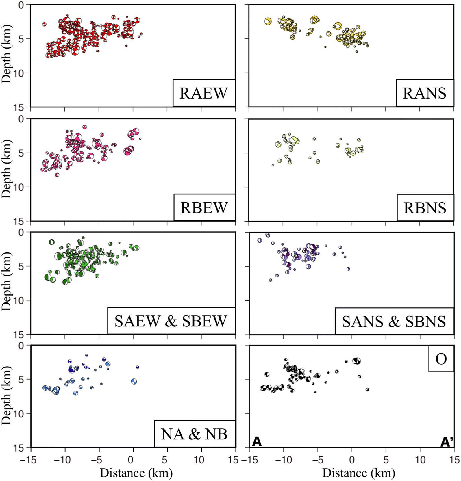 Fig. 4