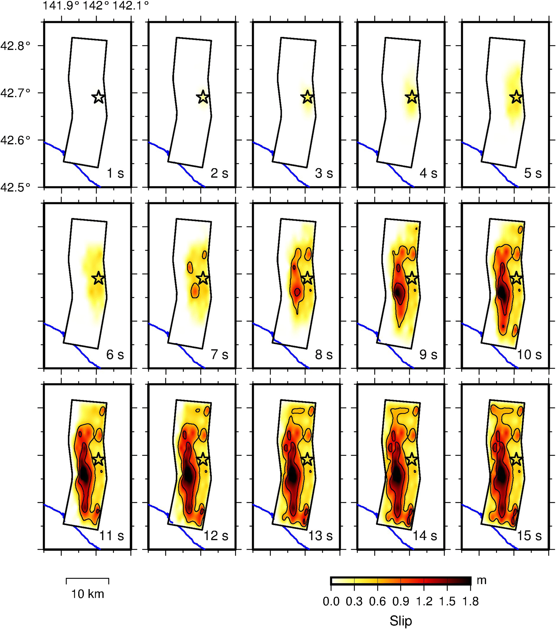 Fig. 7