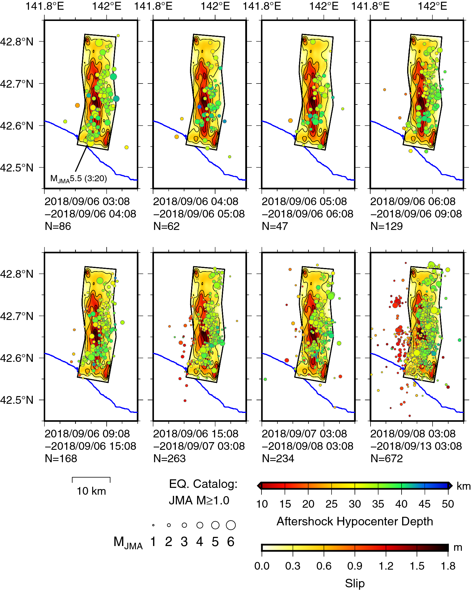 Fig. 8