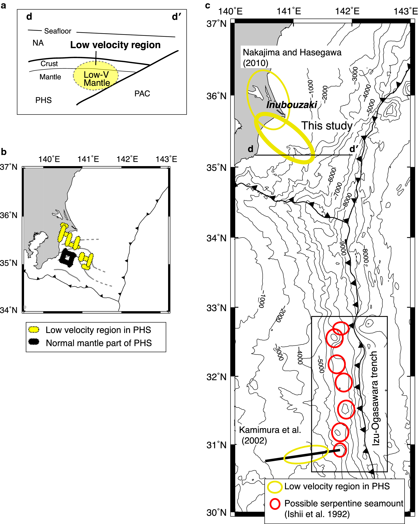 Fig. 14