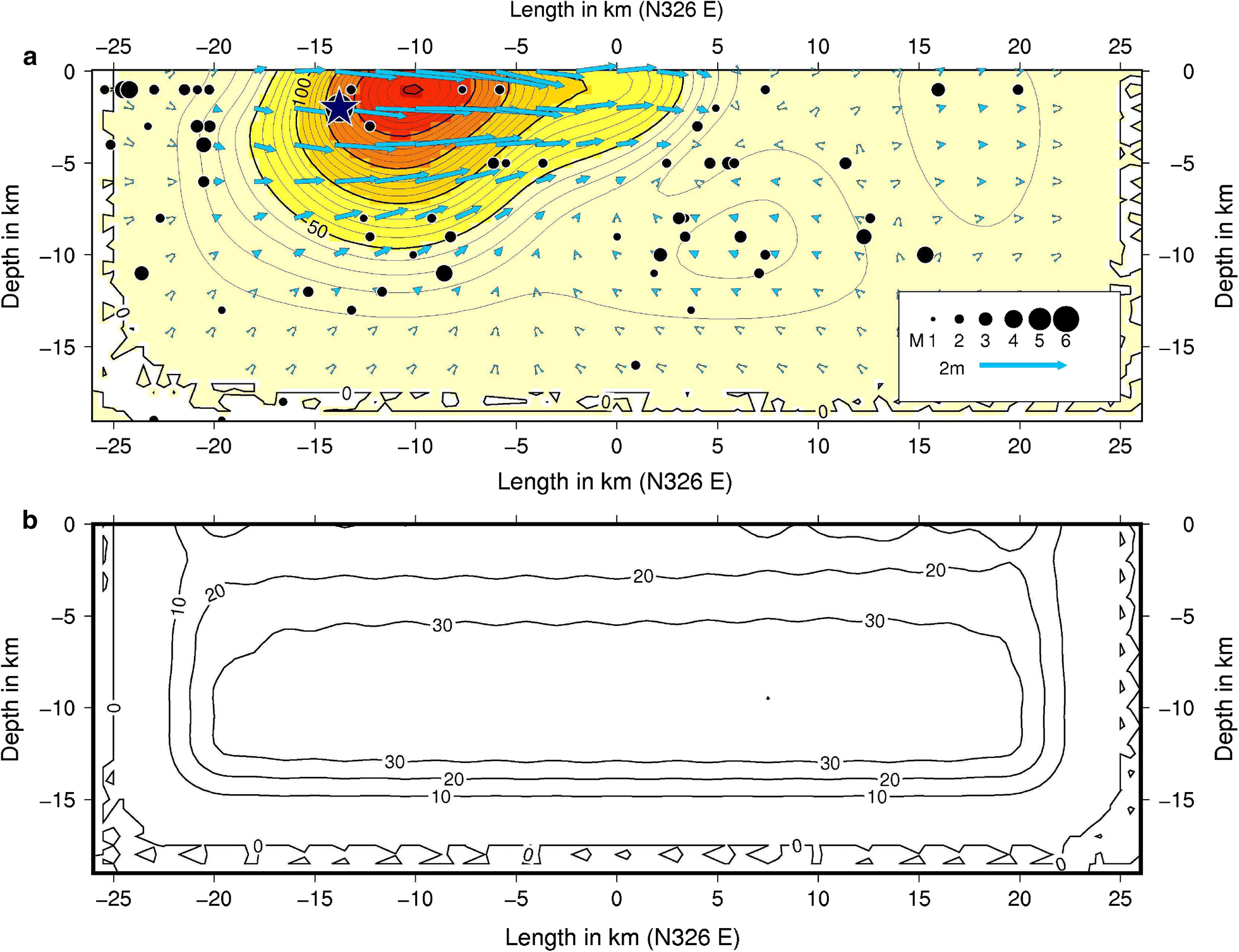 Fig. 12