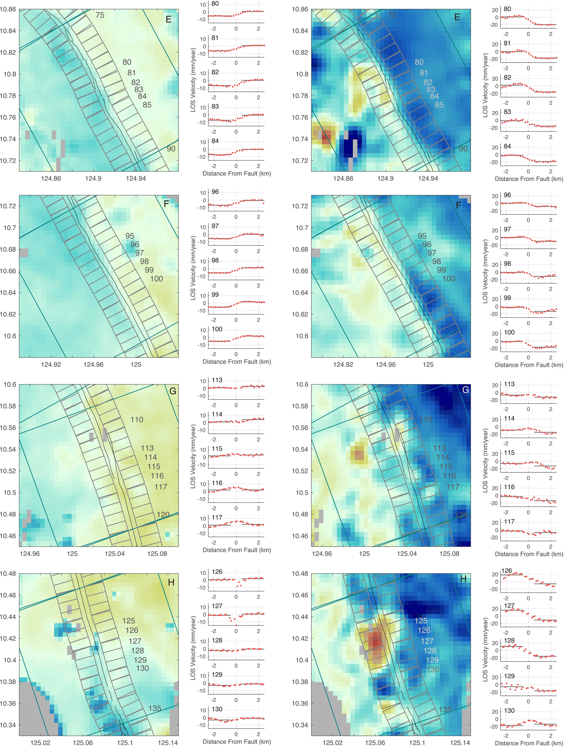 Fig. 8