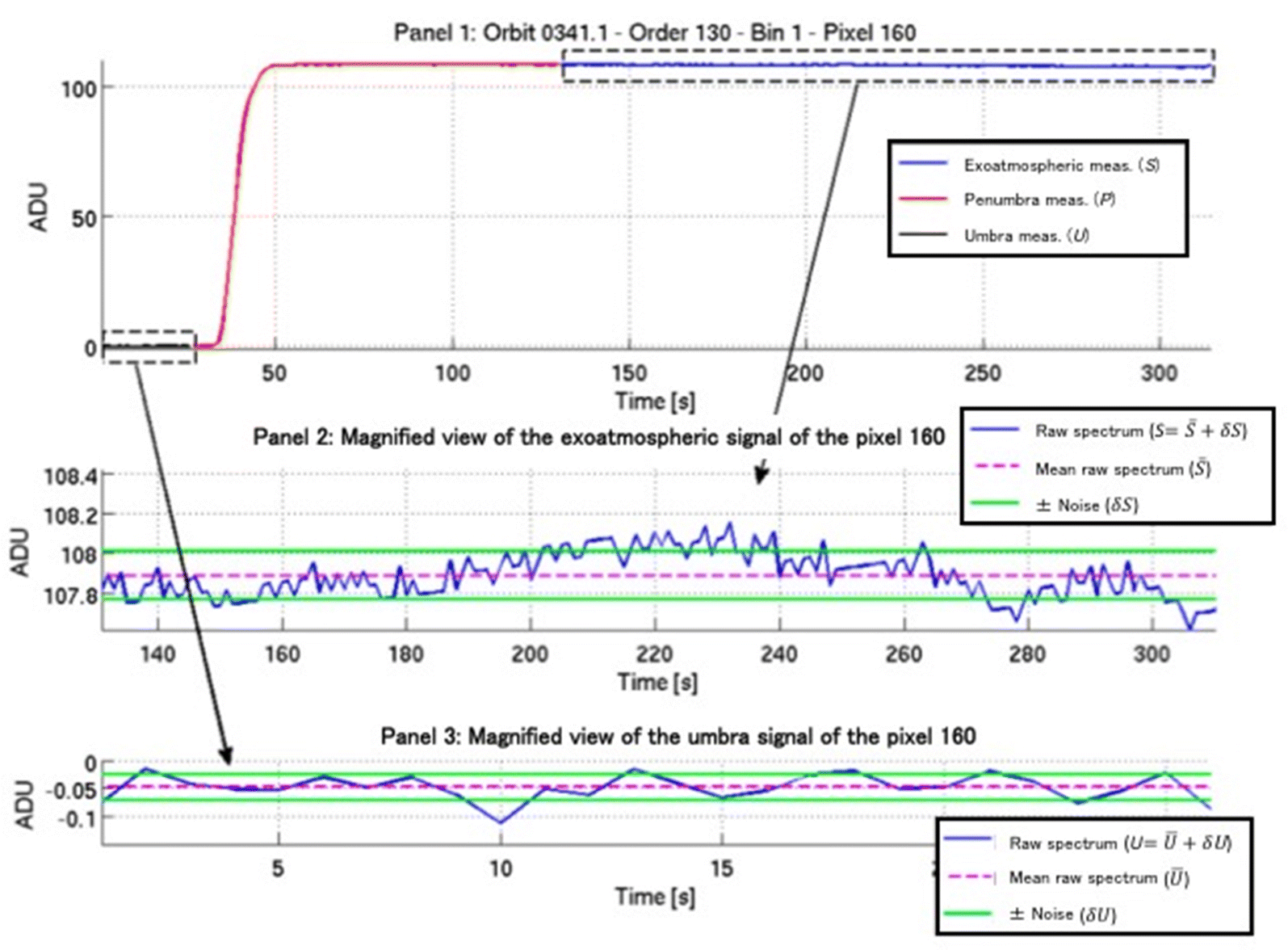 Fig. 8