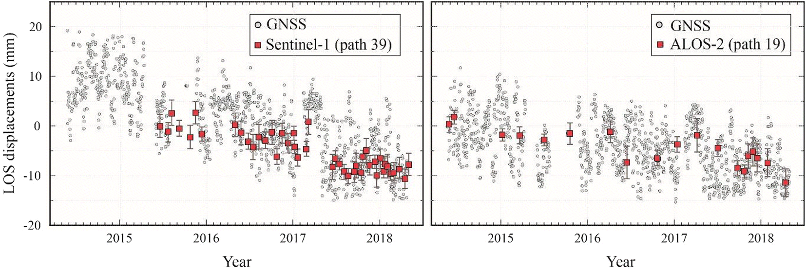 Fig. 11