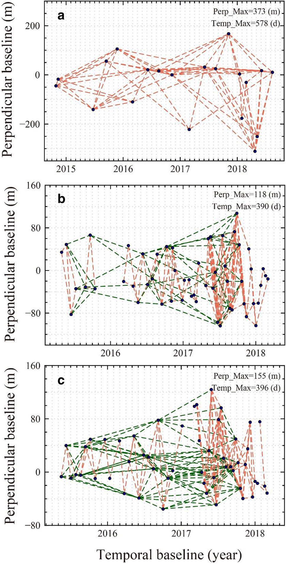 Fig. 4