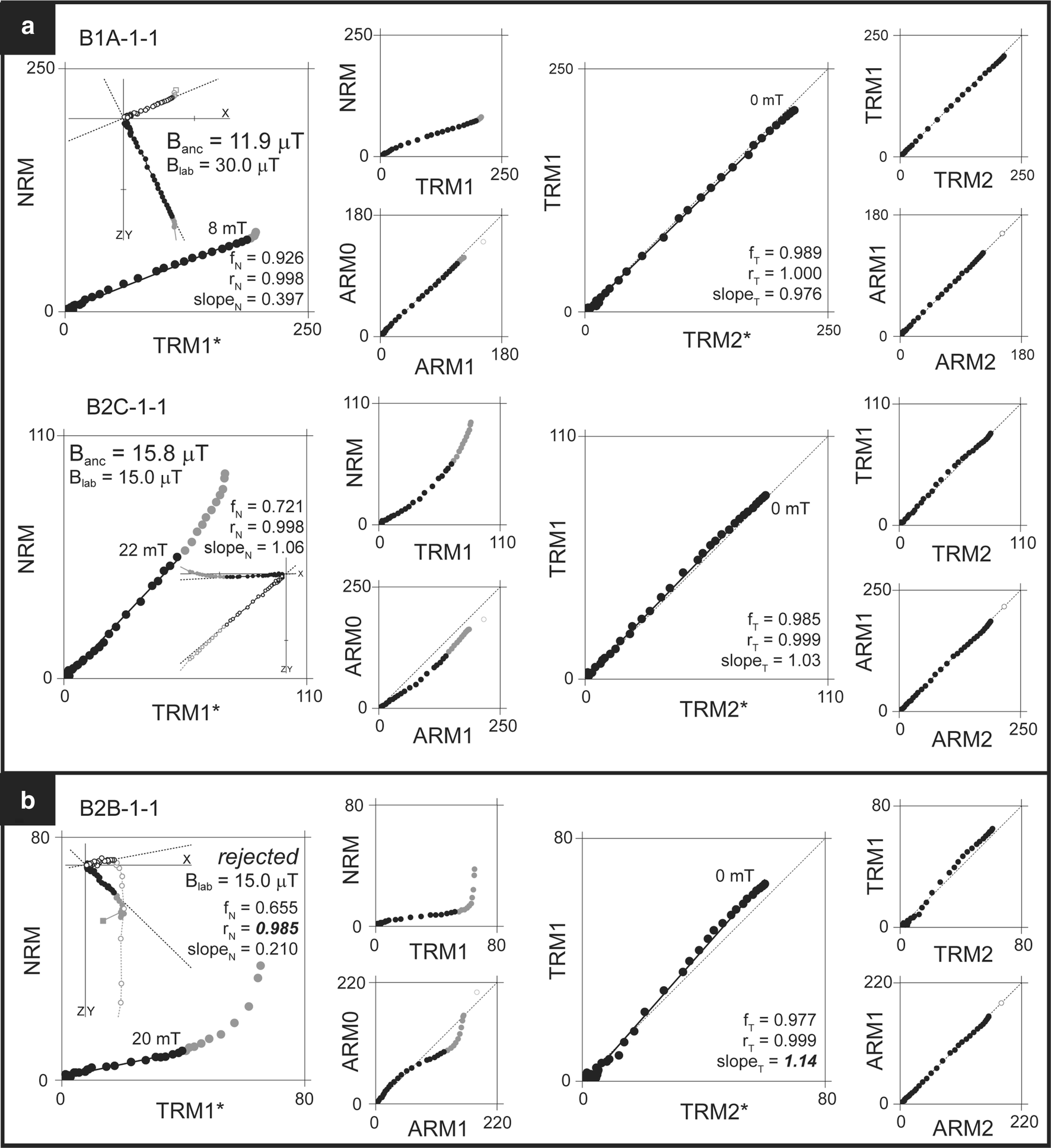 Fig. 4