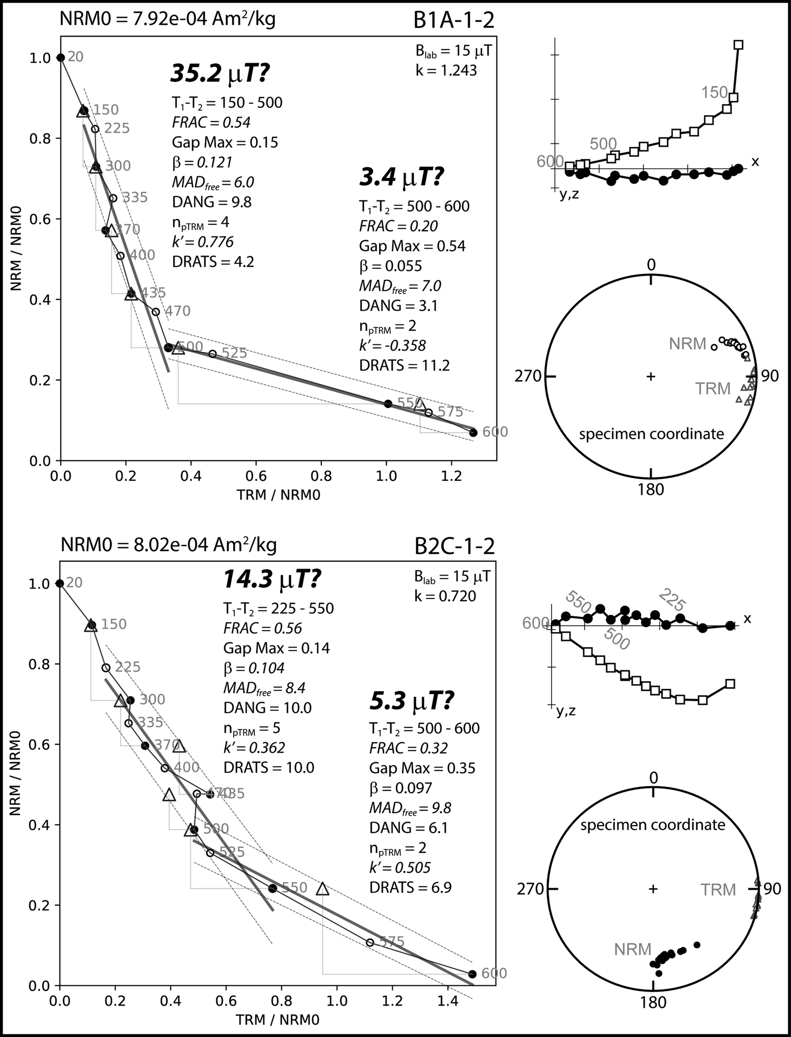 Fig. 5