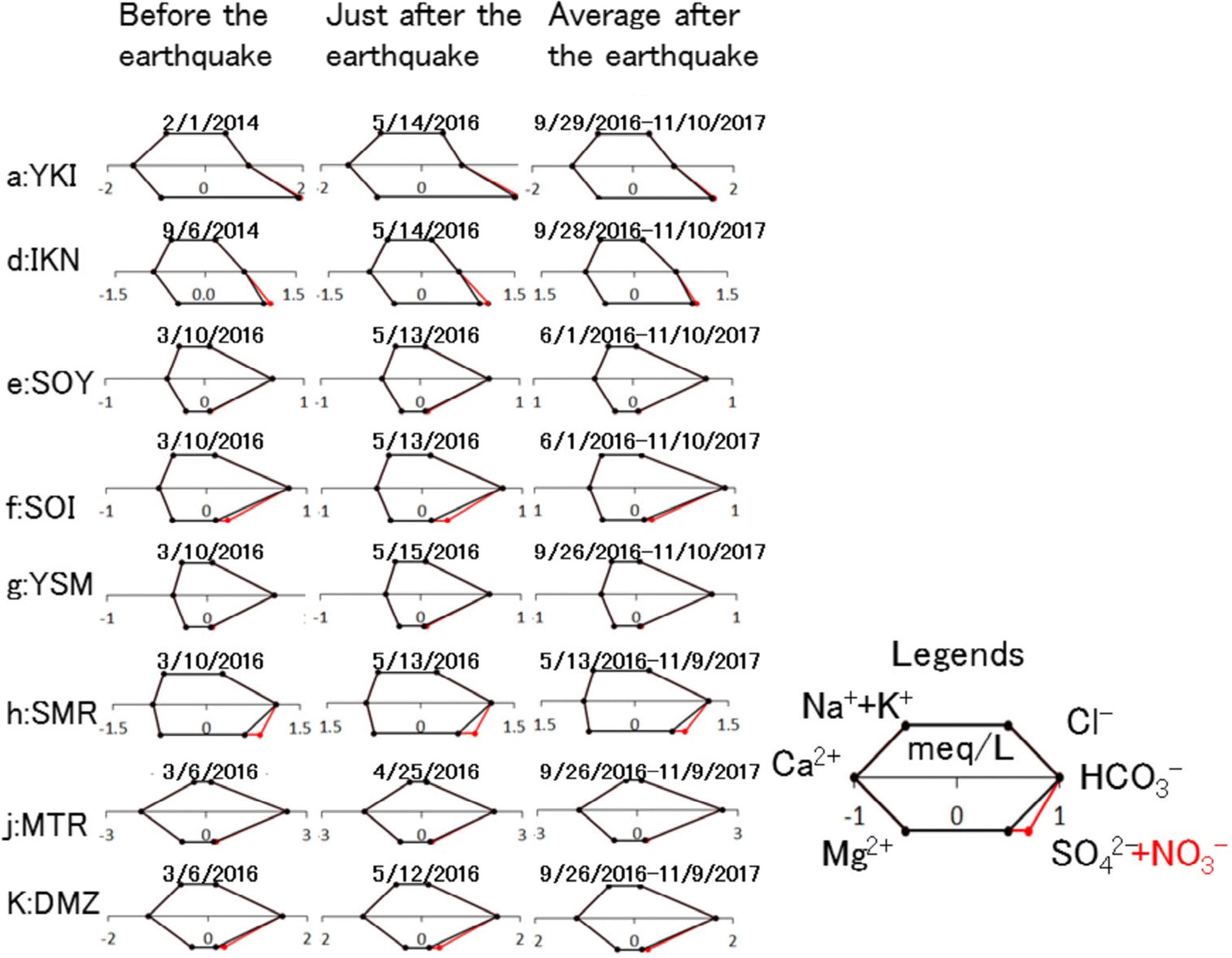 Fig. 9