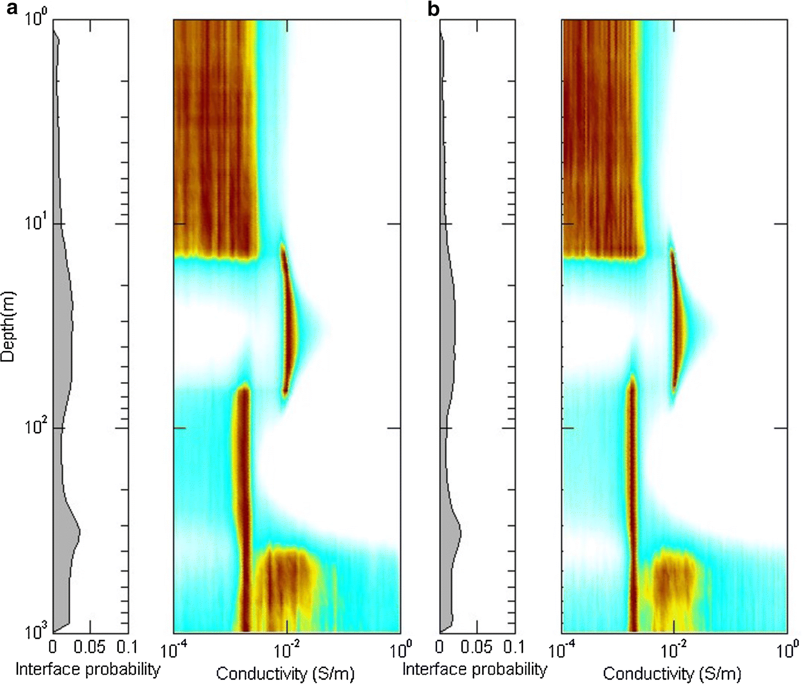 Fig. 6