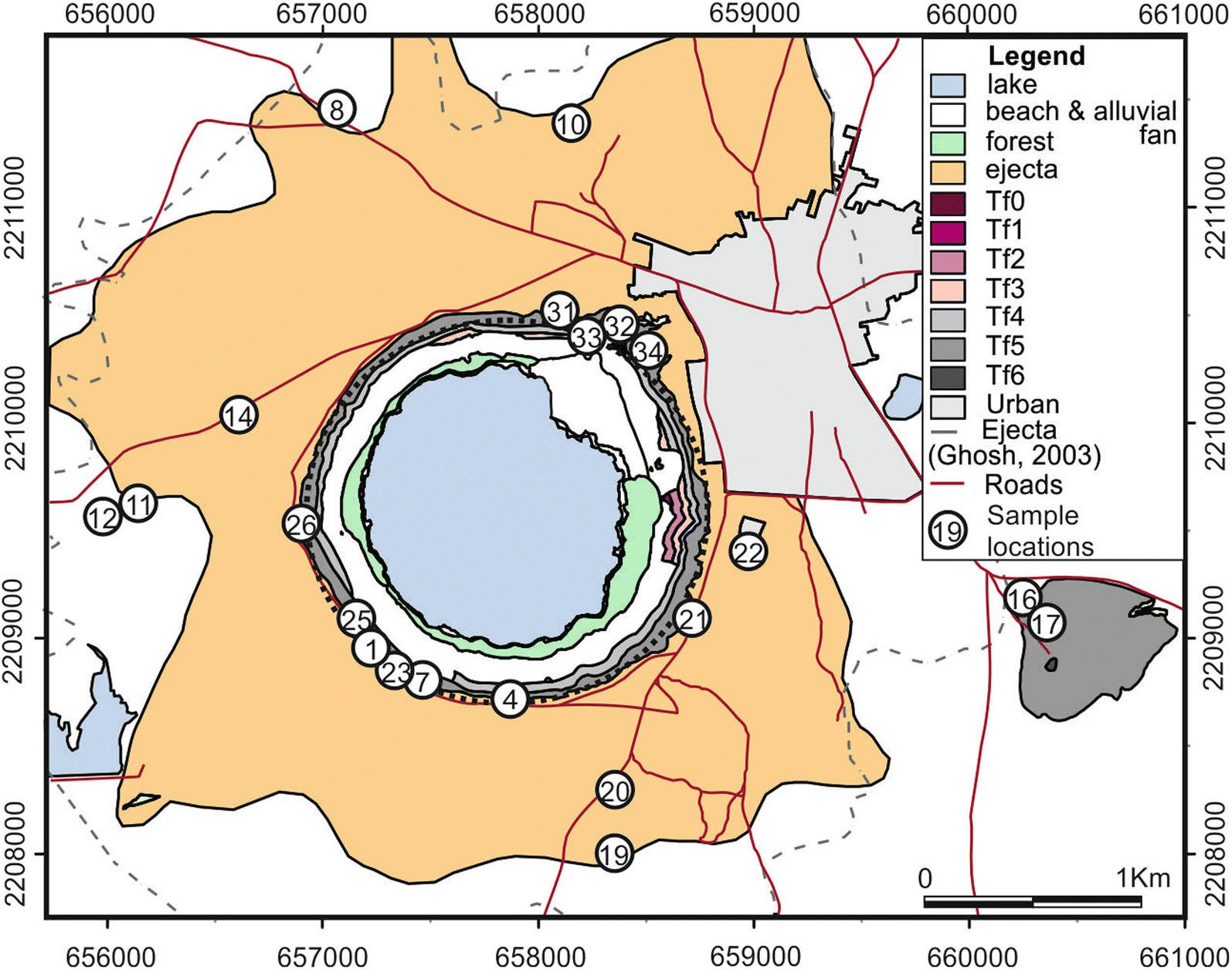 Fig. 1