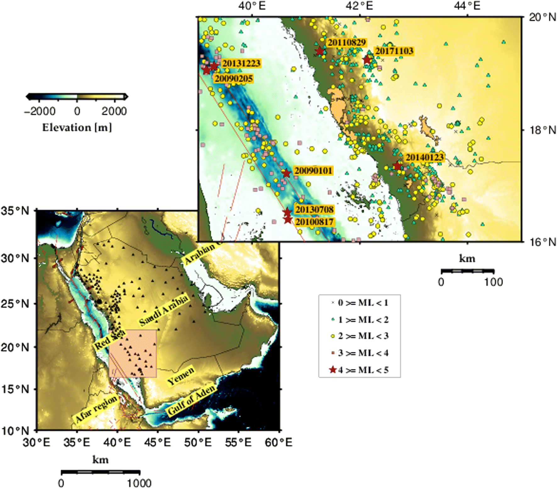 Fig. 1