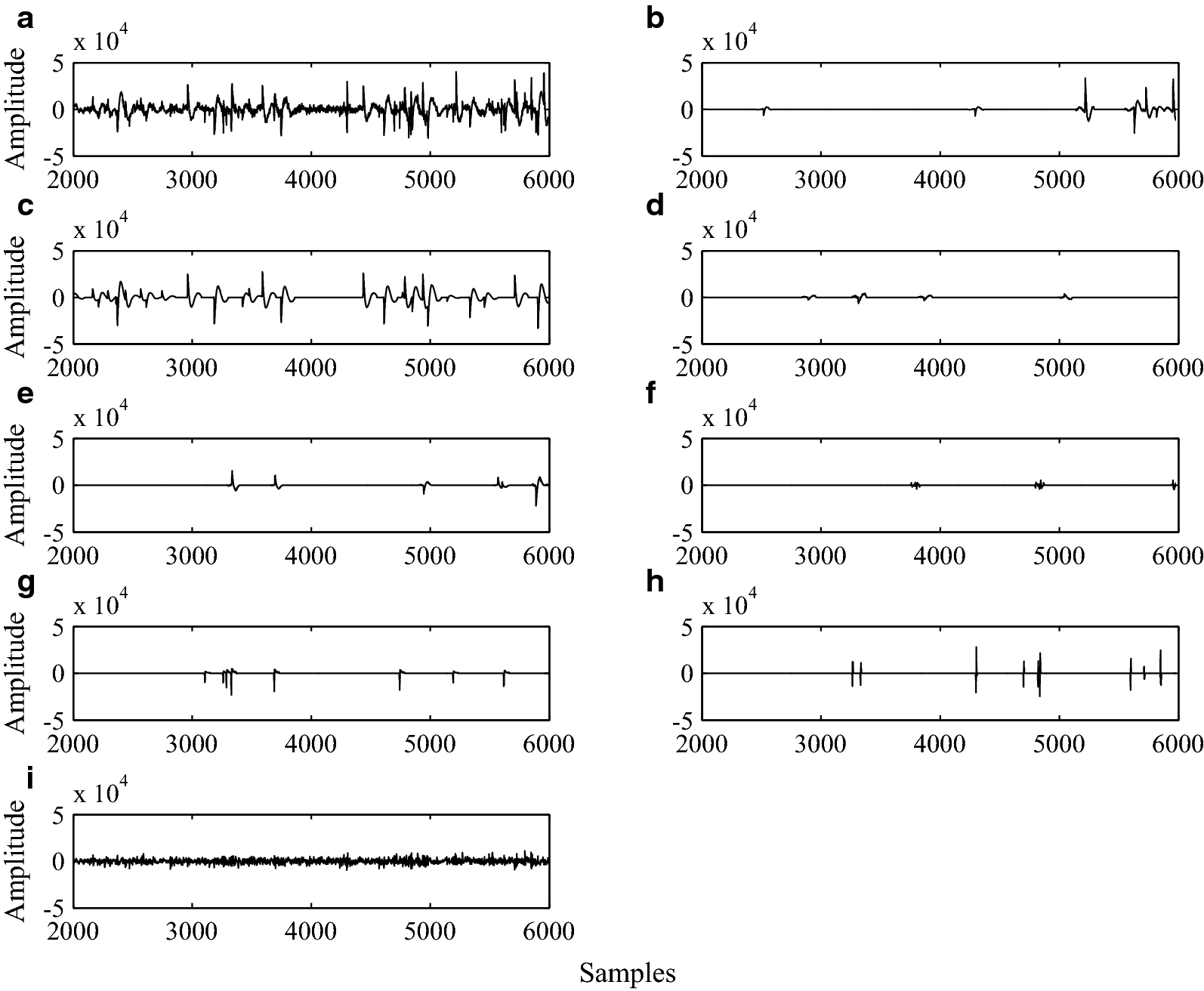 Fig. 11