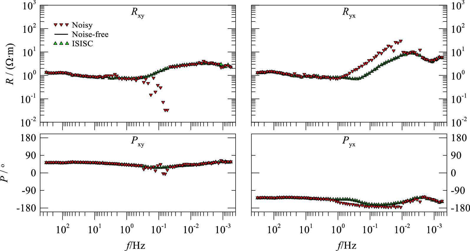 Fig. 9