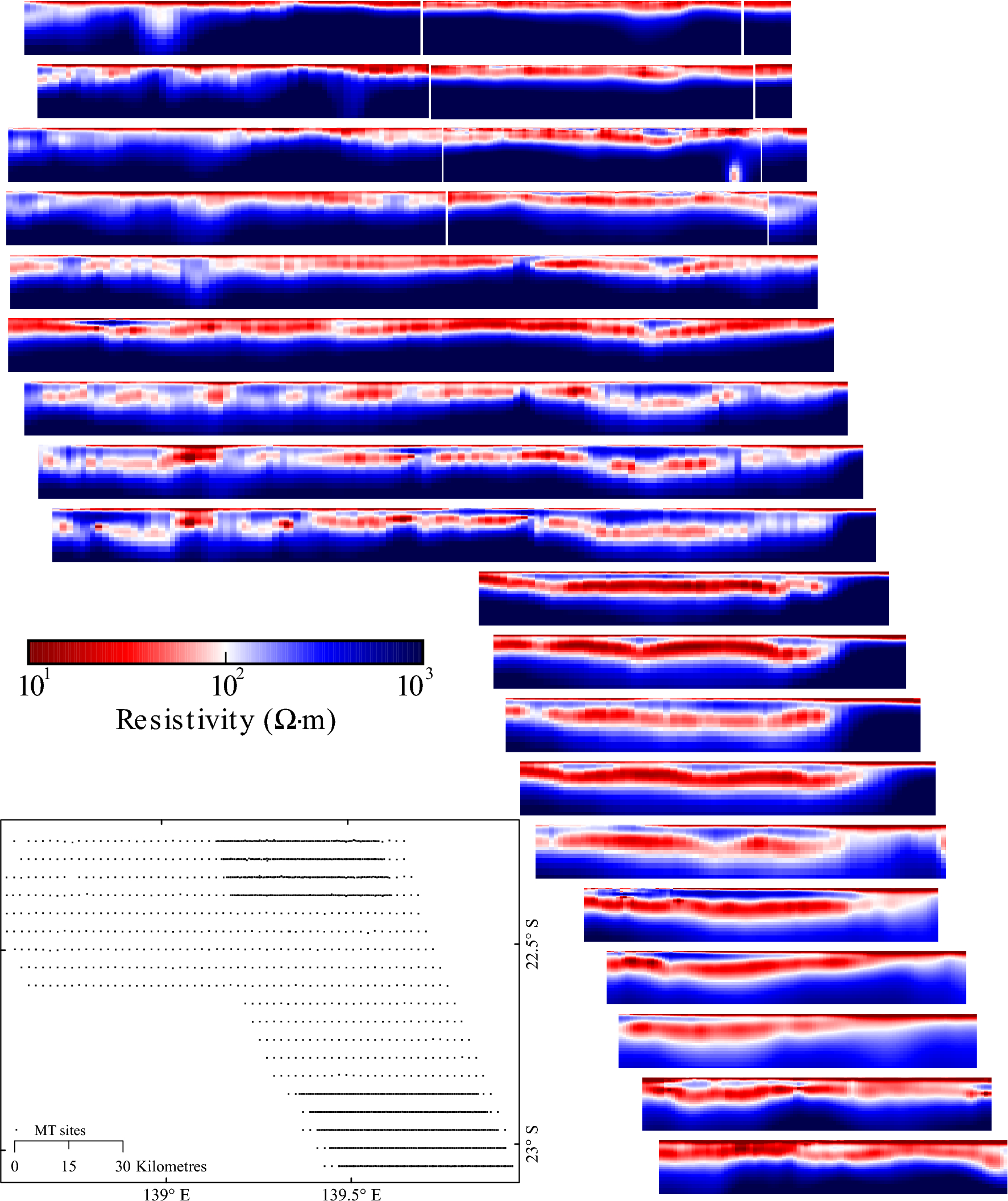 Fig. 8