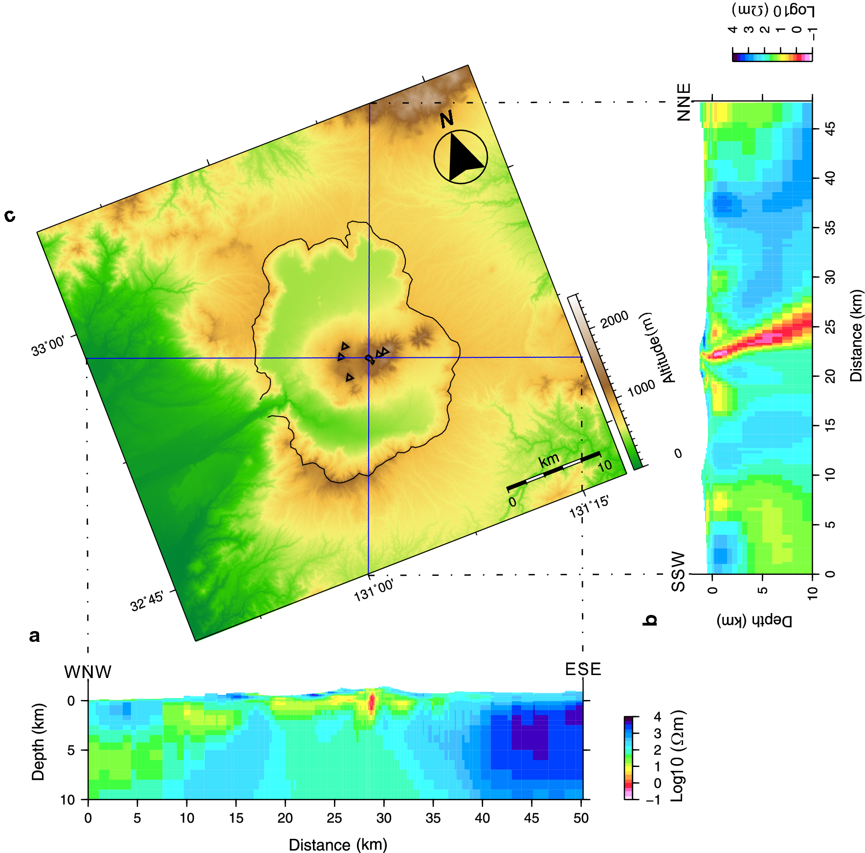 Fig. 4