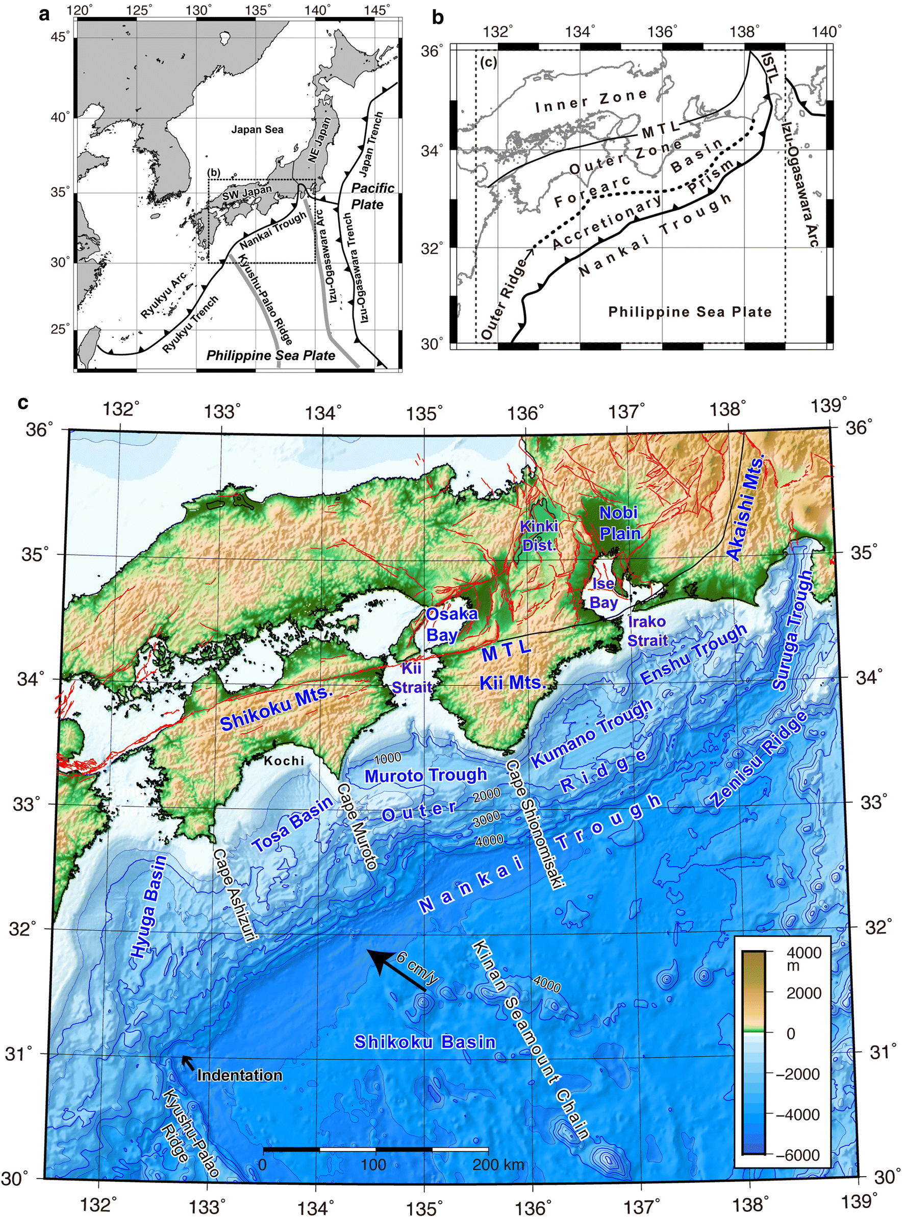 Fig. 1