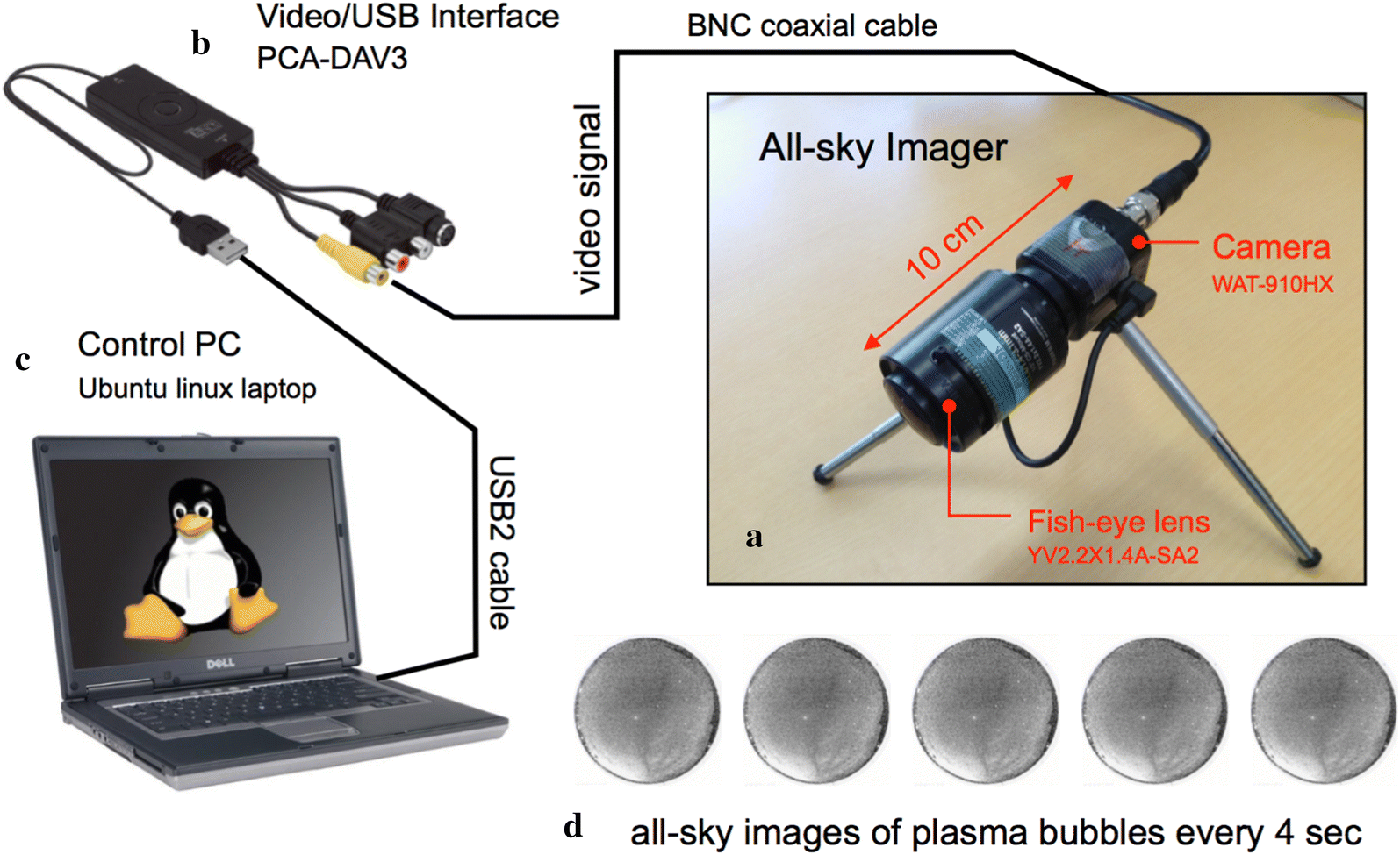 Fig. 1