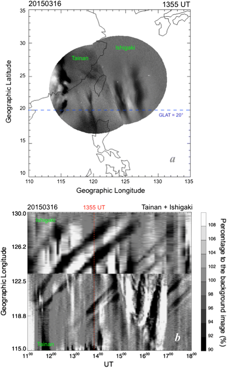 Fig. 7