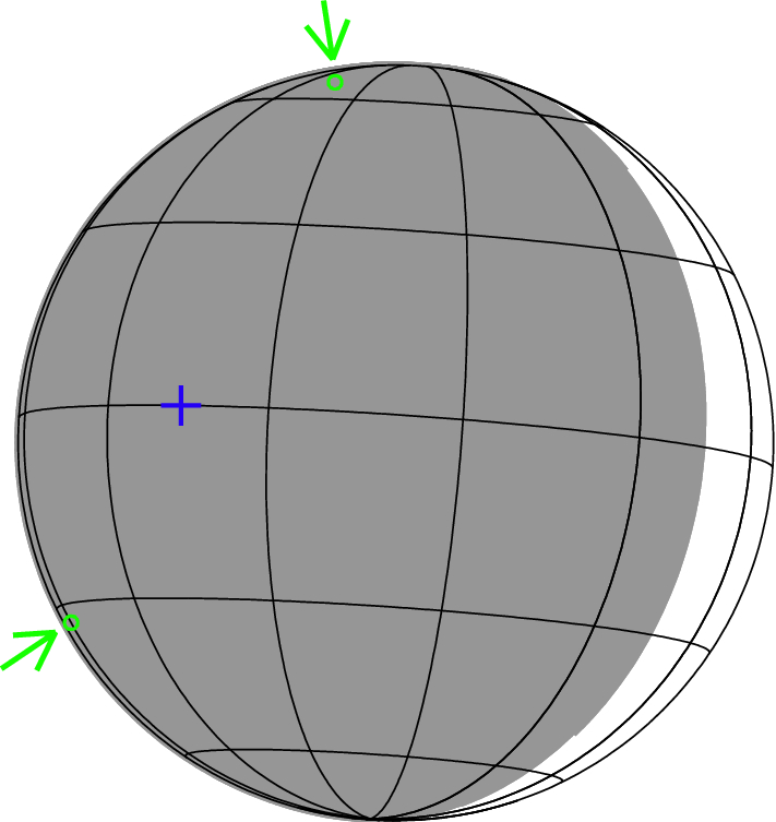 Fig. 14