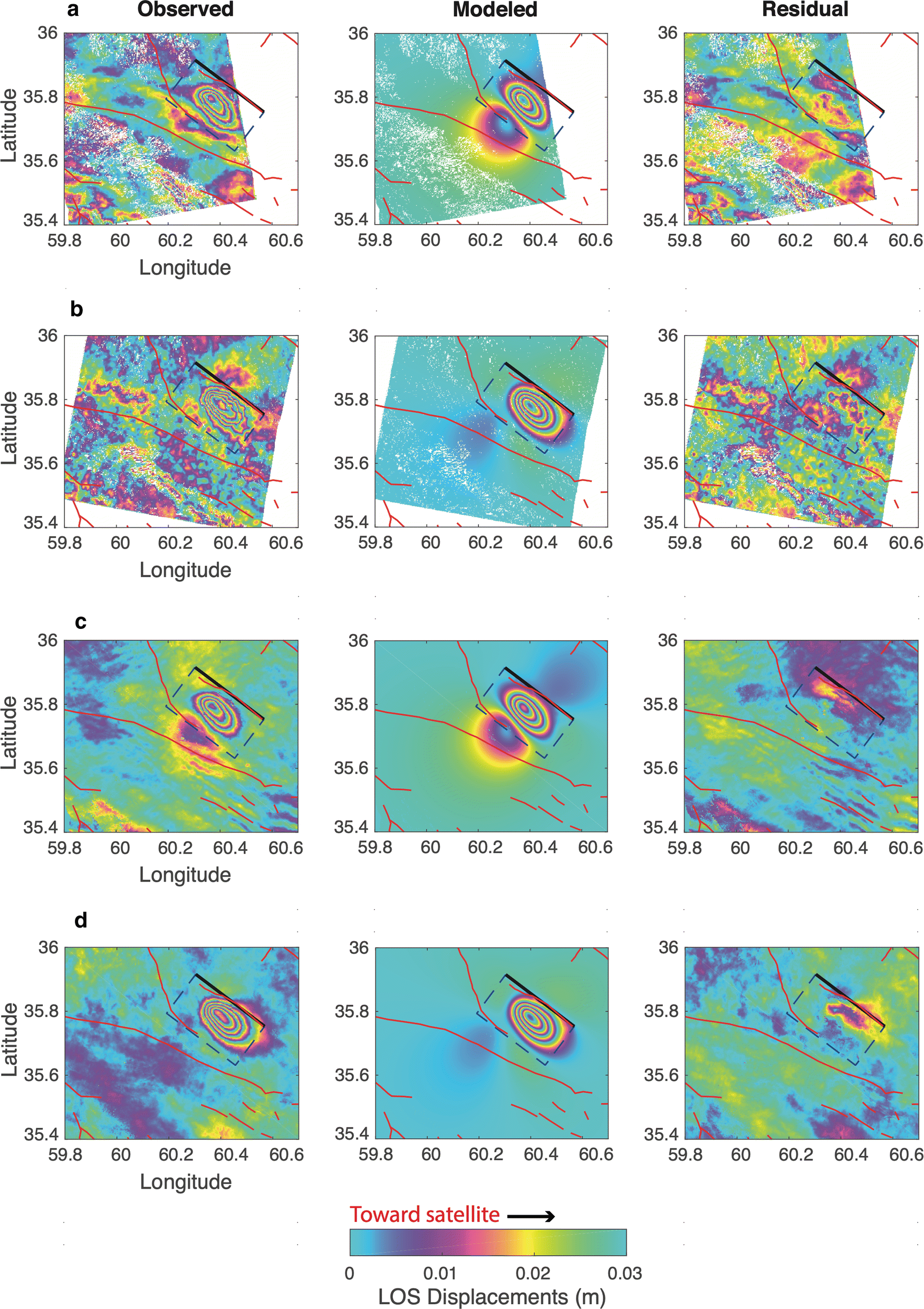 Fig. 10