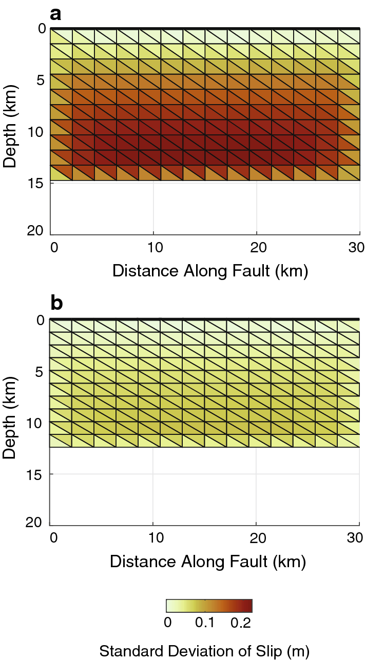 Fig. 7