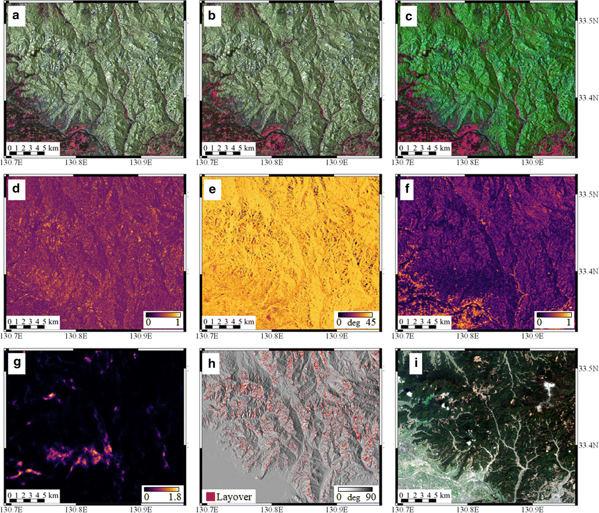 Fig. 2