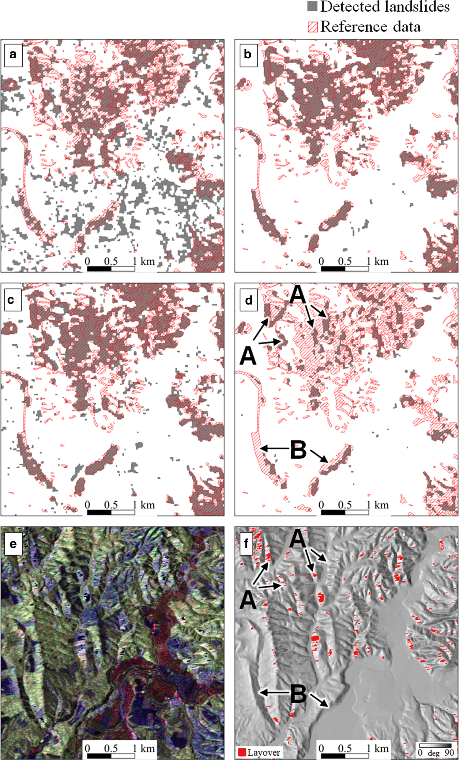 Fig. 7