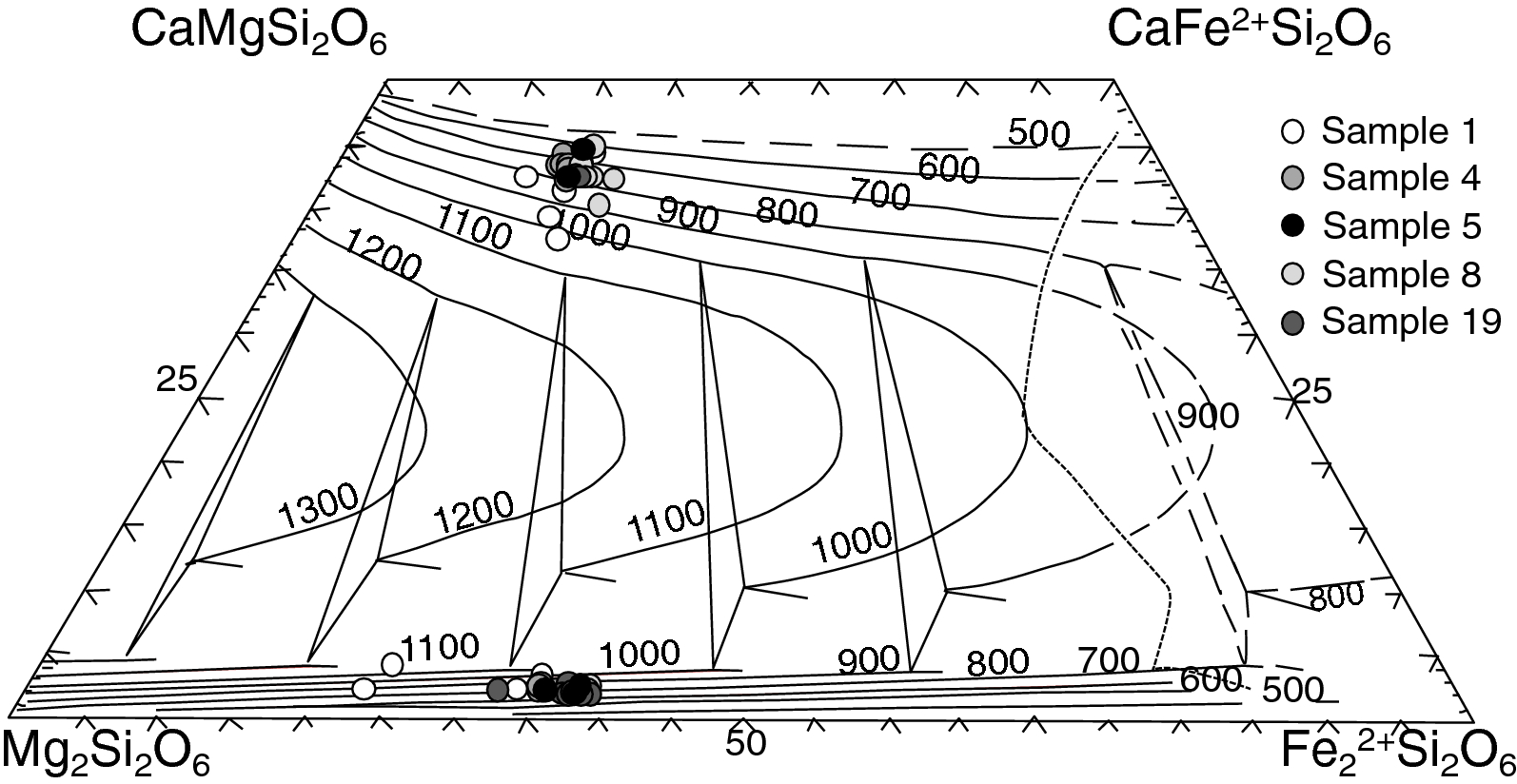 Fig. 5