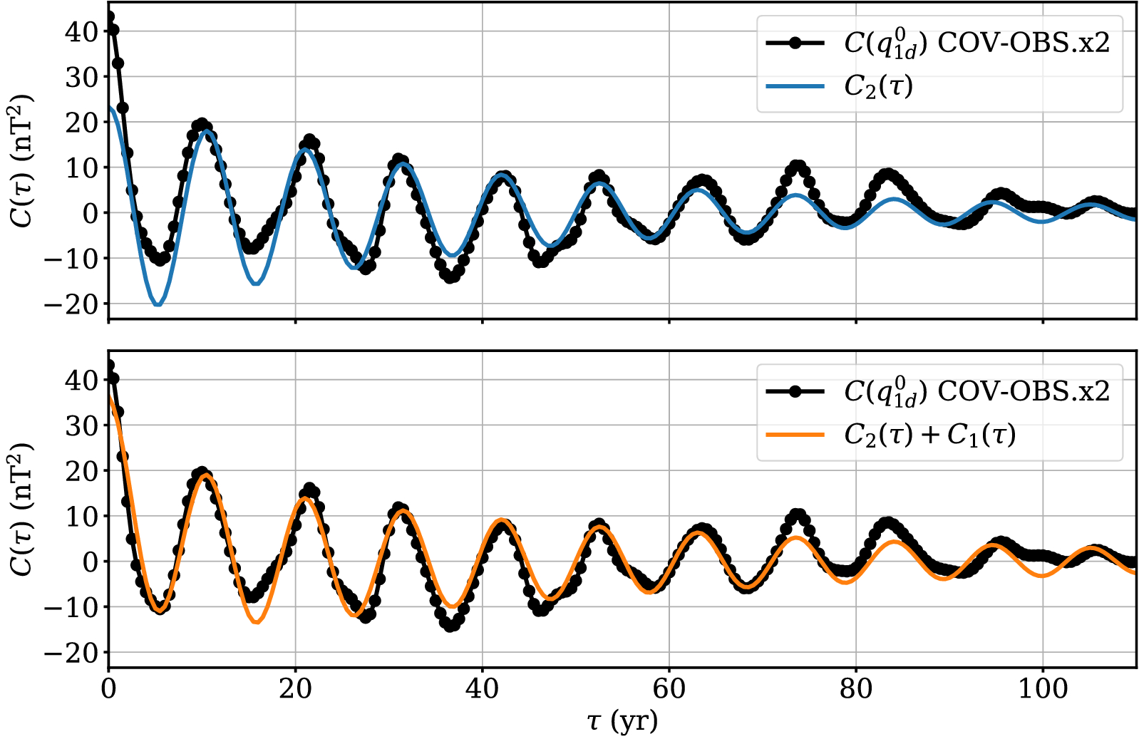 Fig. 11