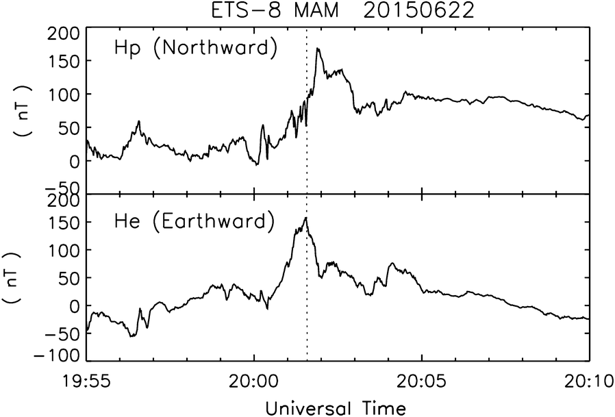 Fig. 9