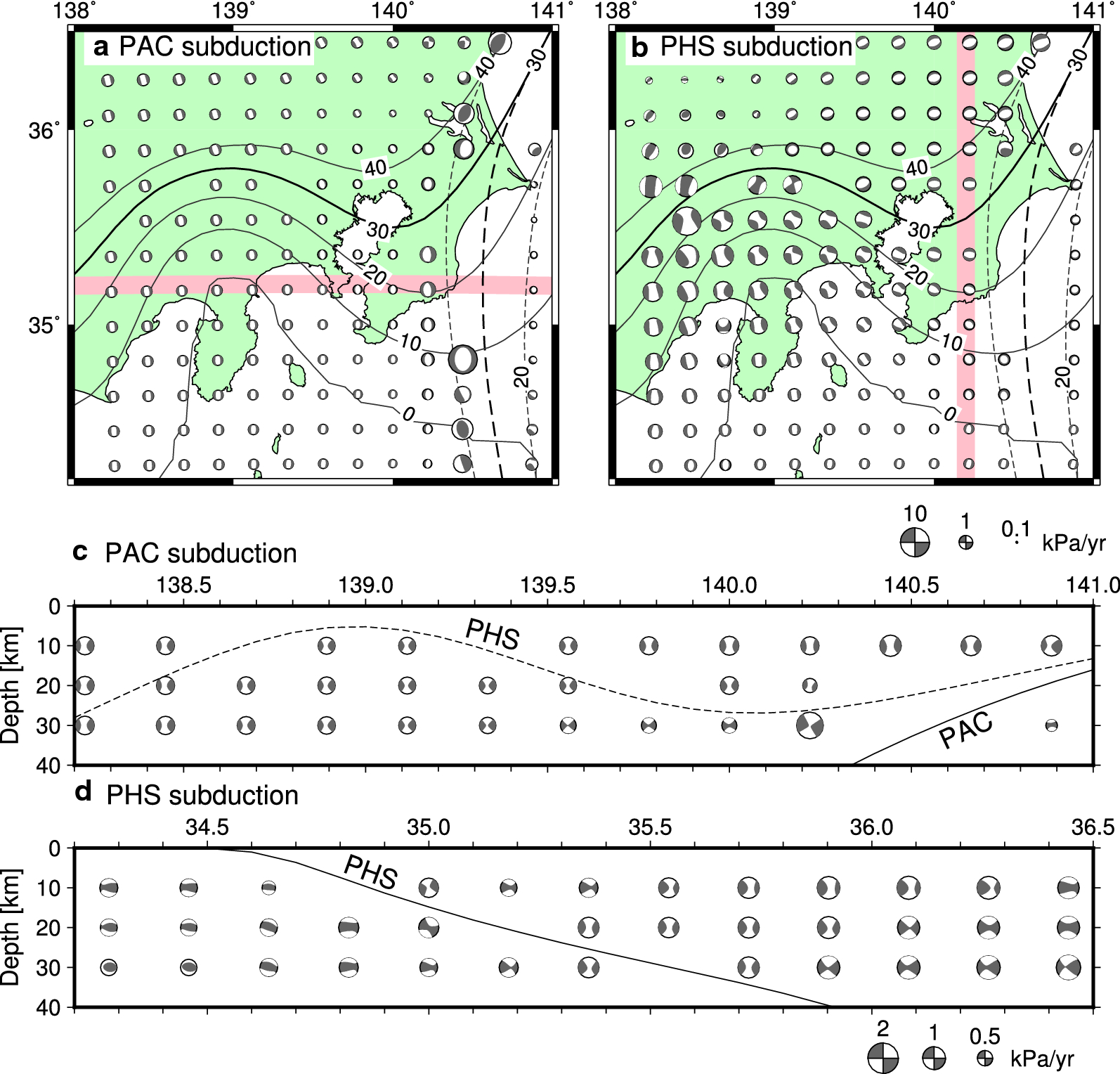 Fig. 5