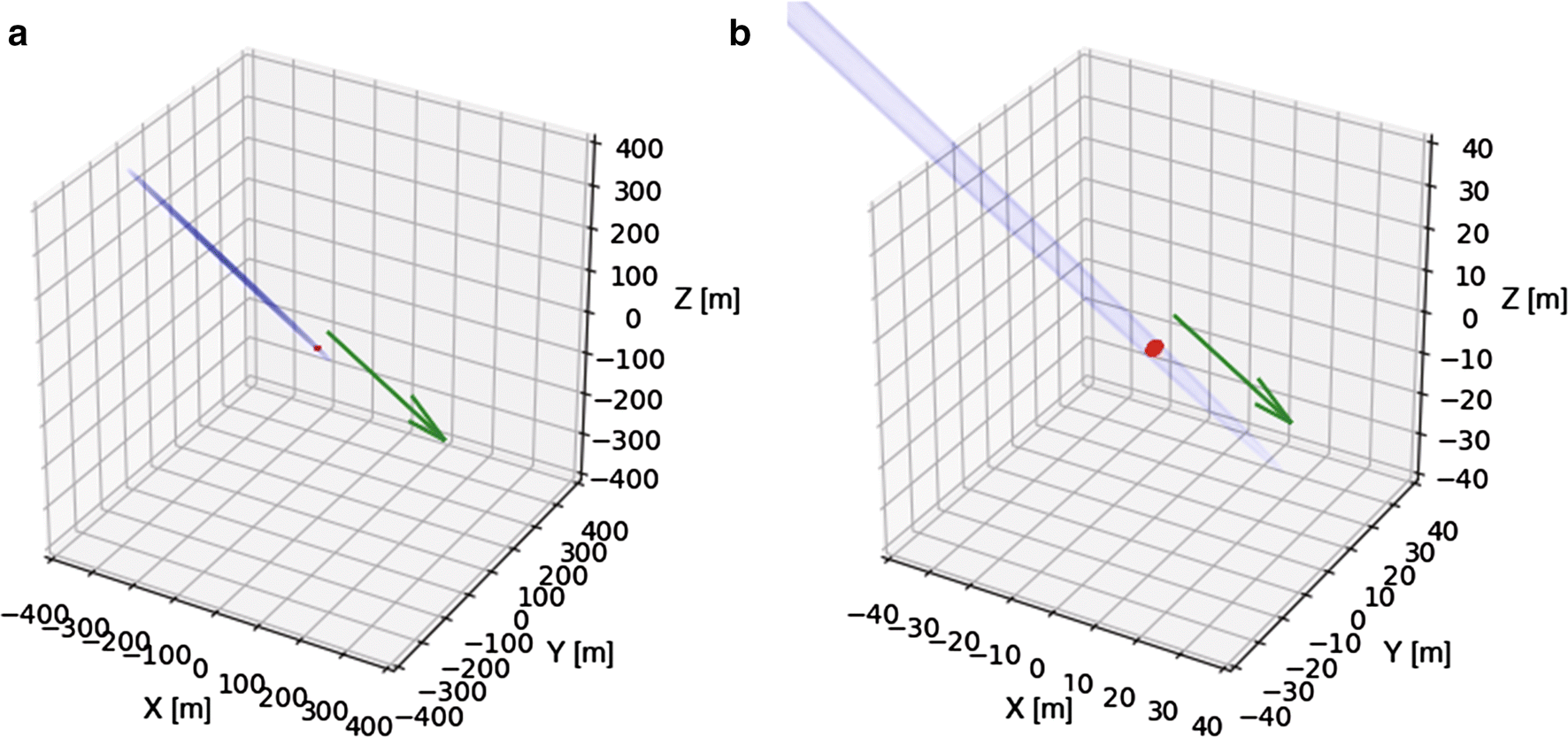 Fig. 5