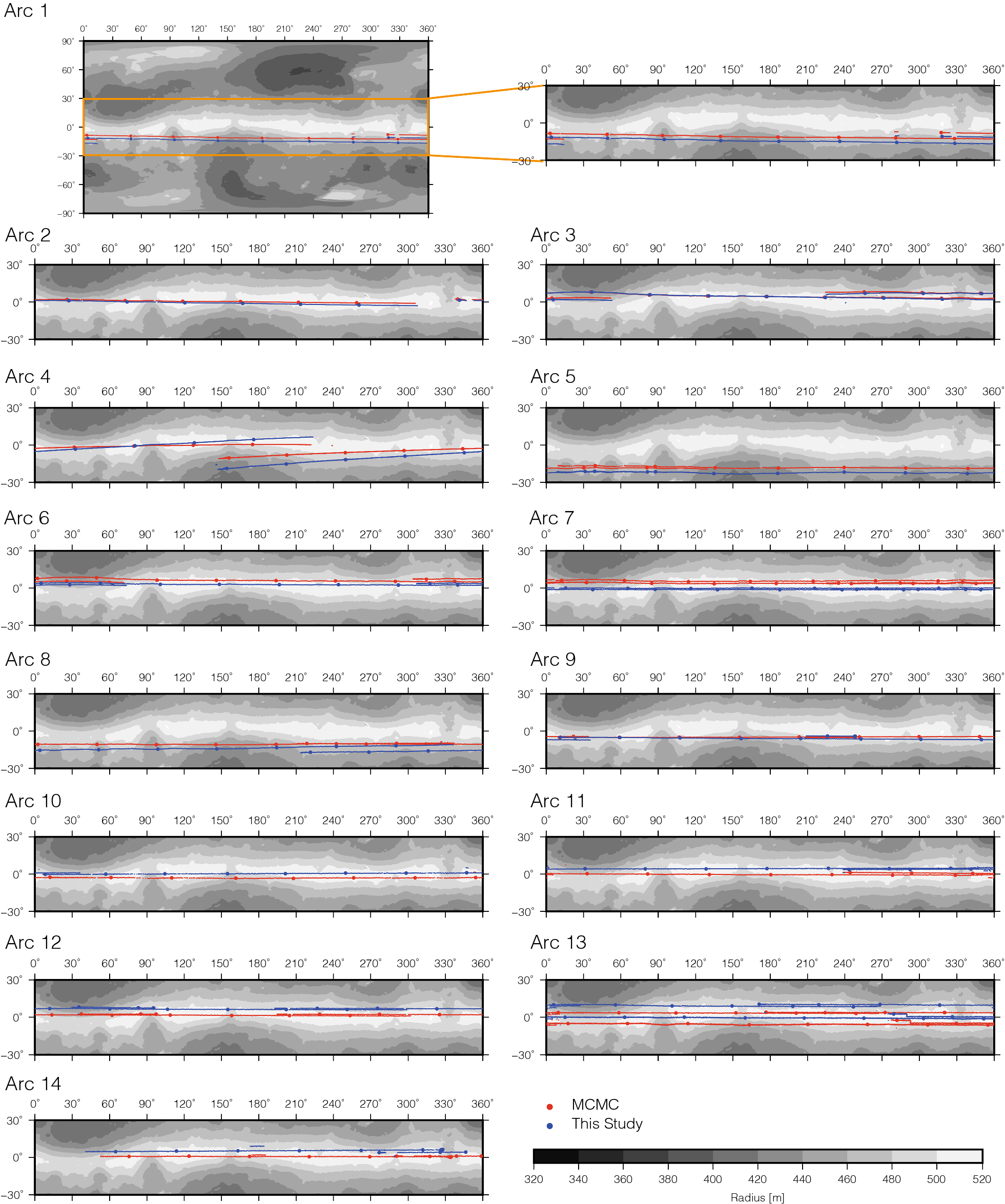 Fig. 7