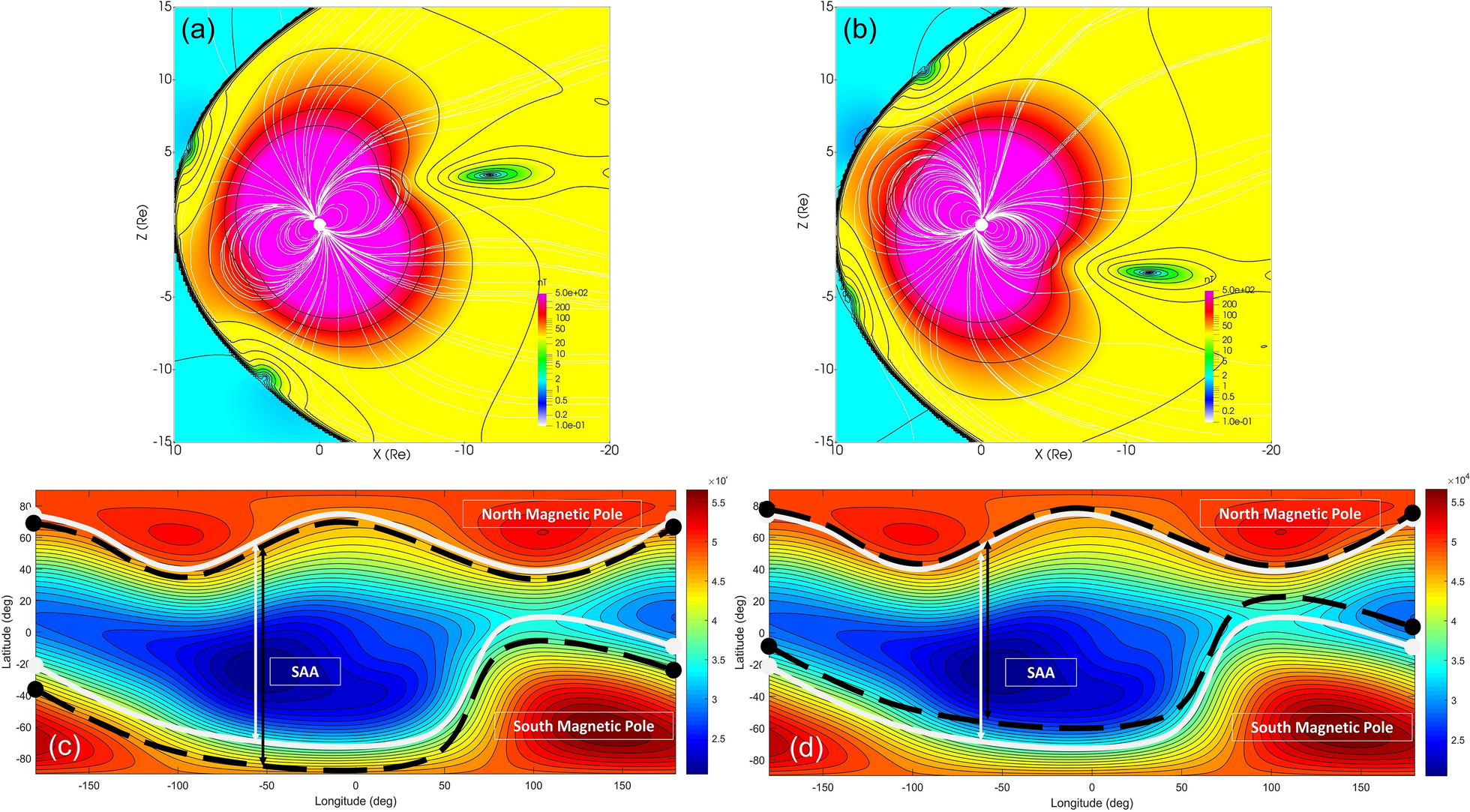 Fig. 8