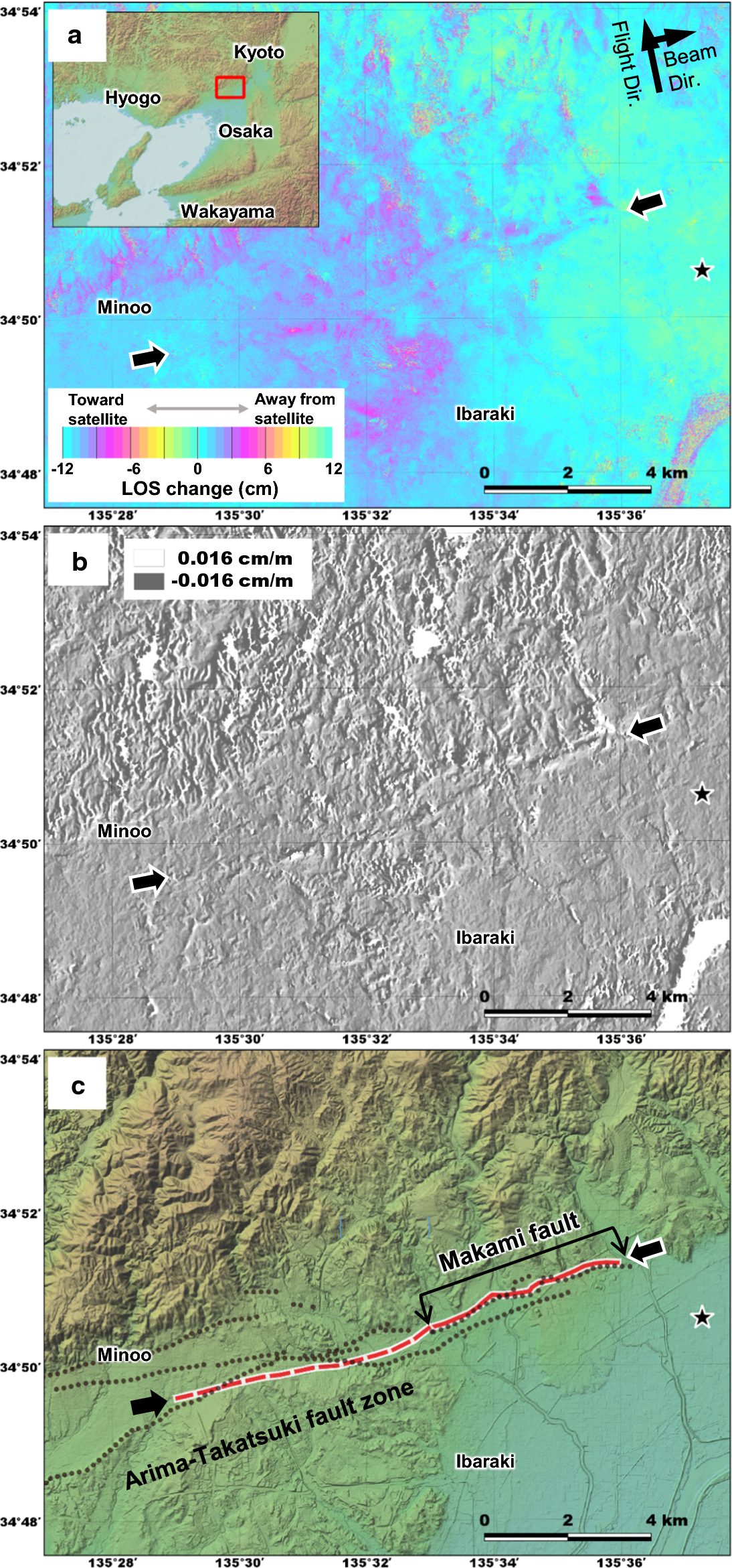 Fig. 7