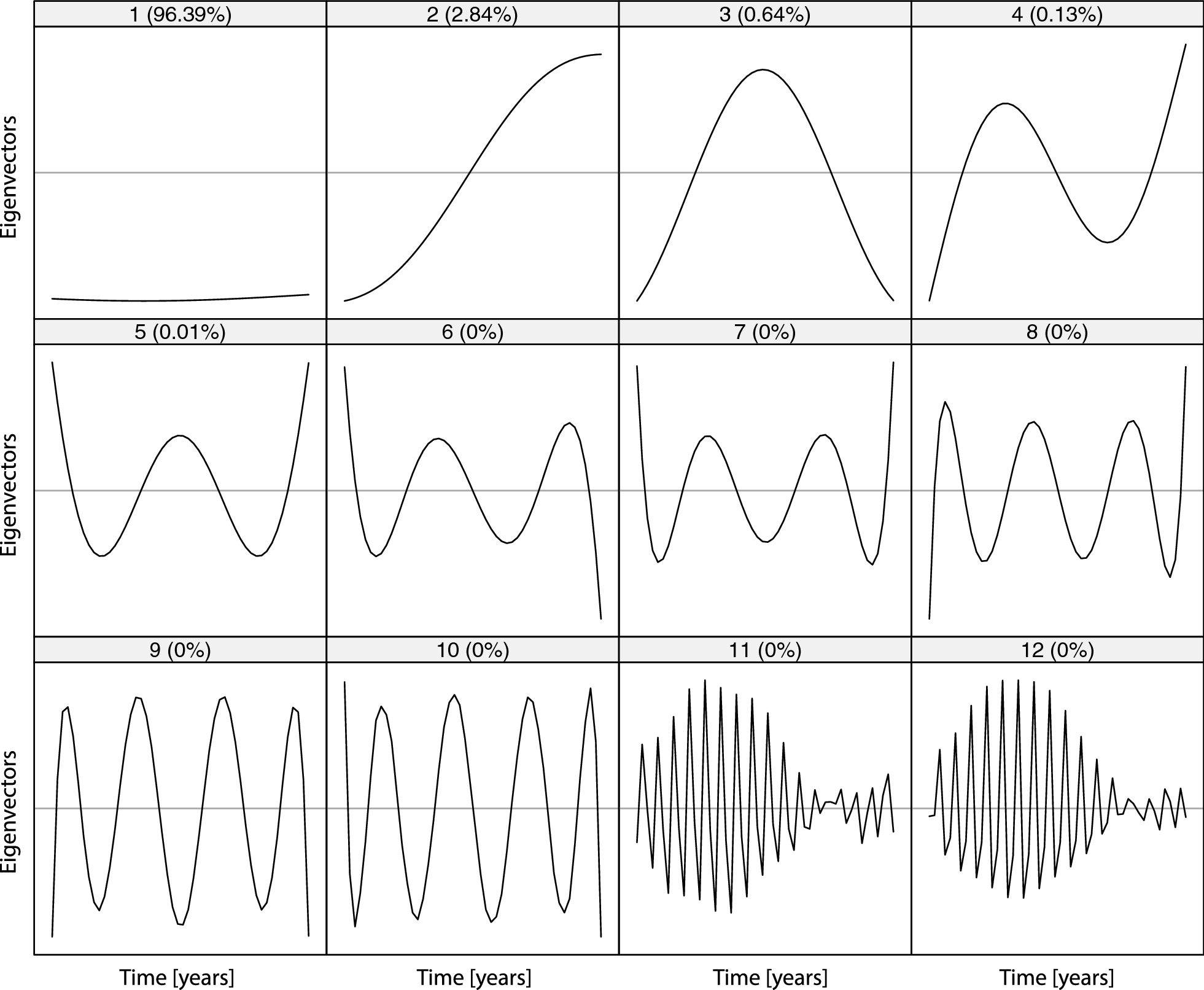 Fig. 13