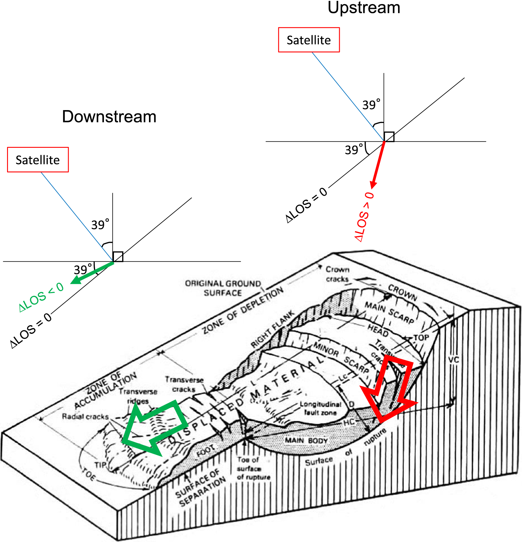 Fig. 11