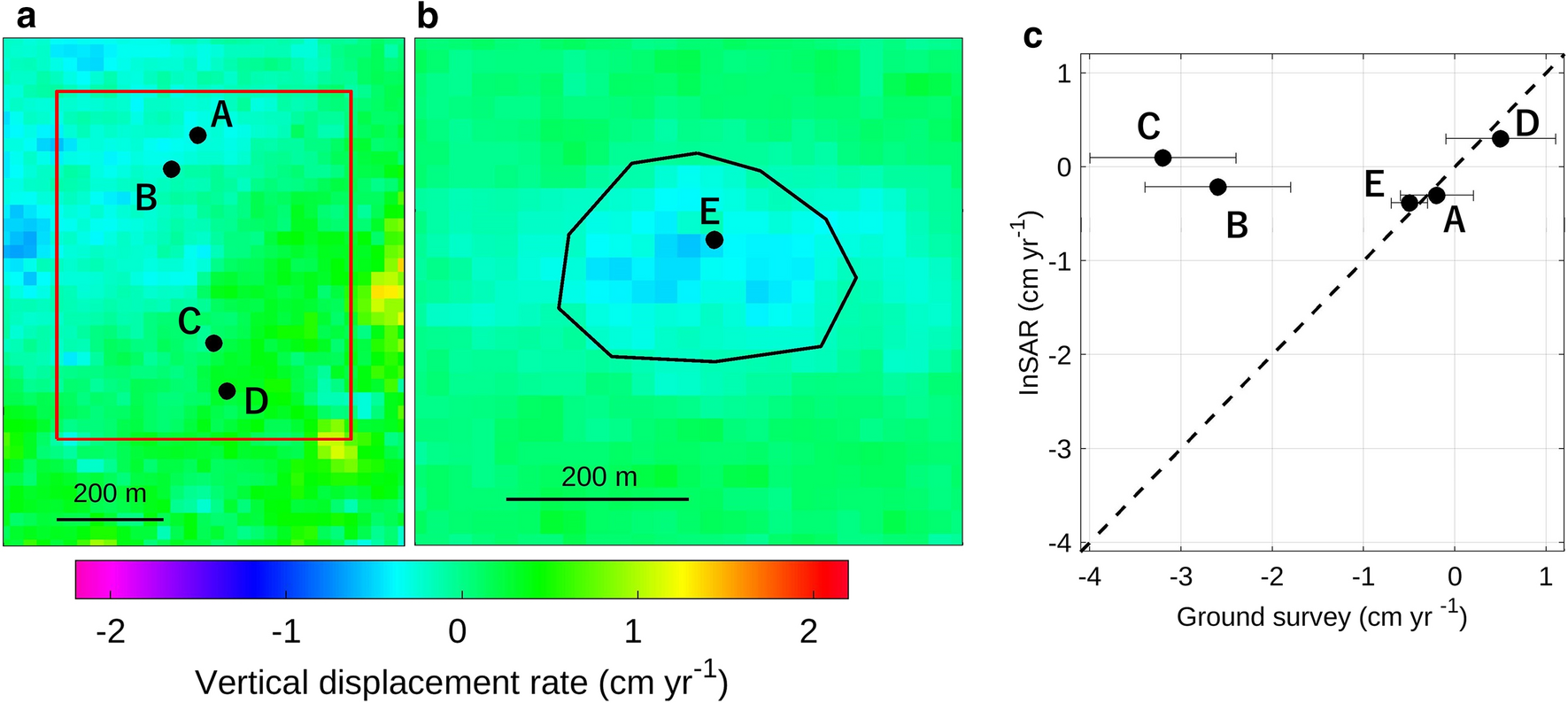 Fig. 7