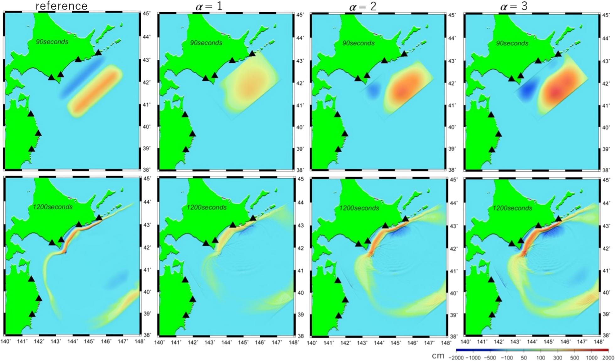 Fig. 3