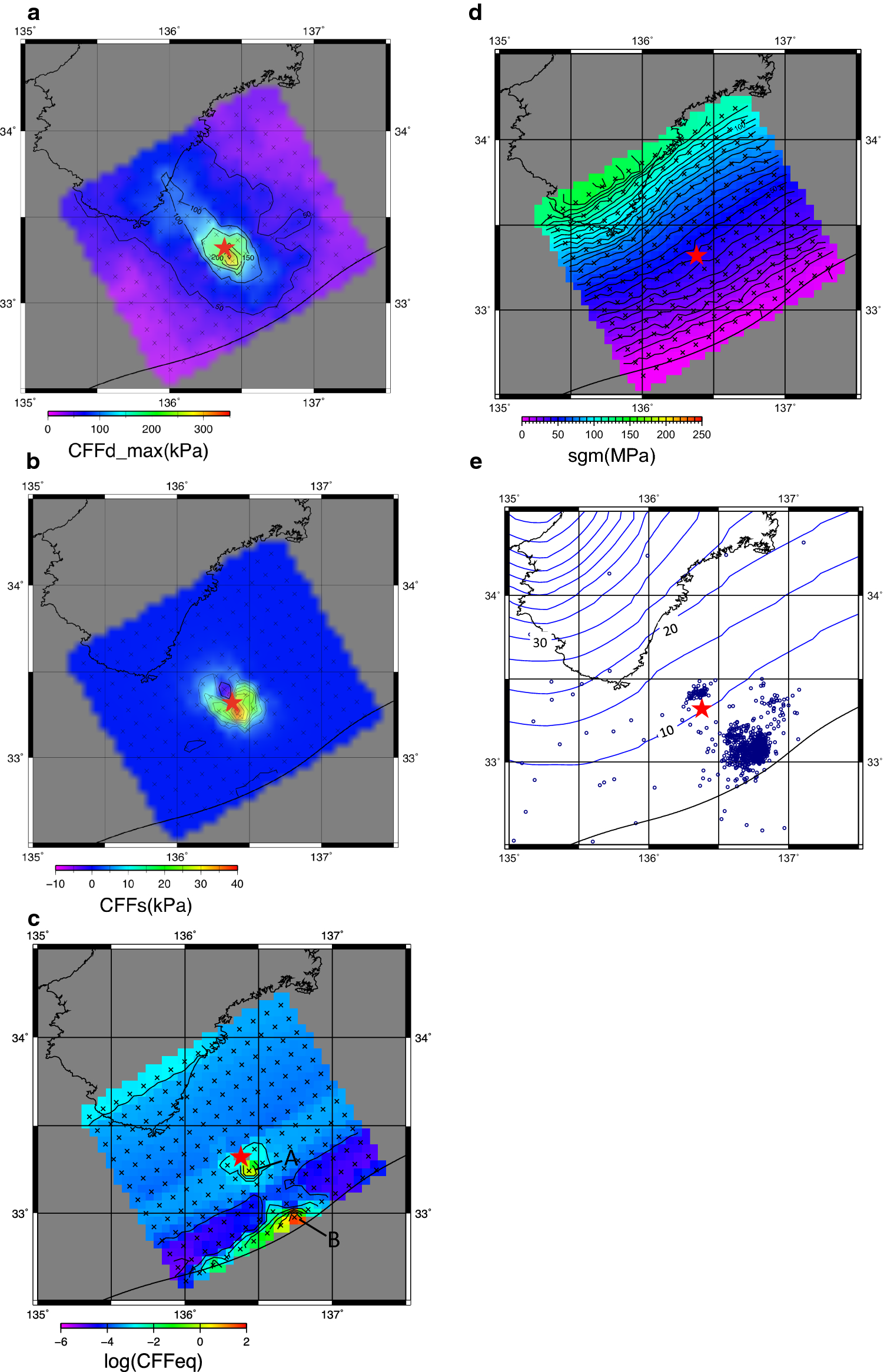 Fig. 8