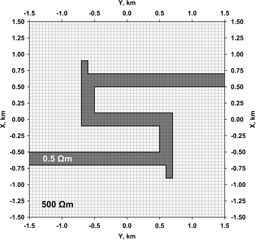 Fig. 11