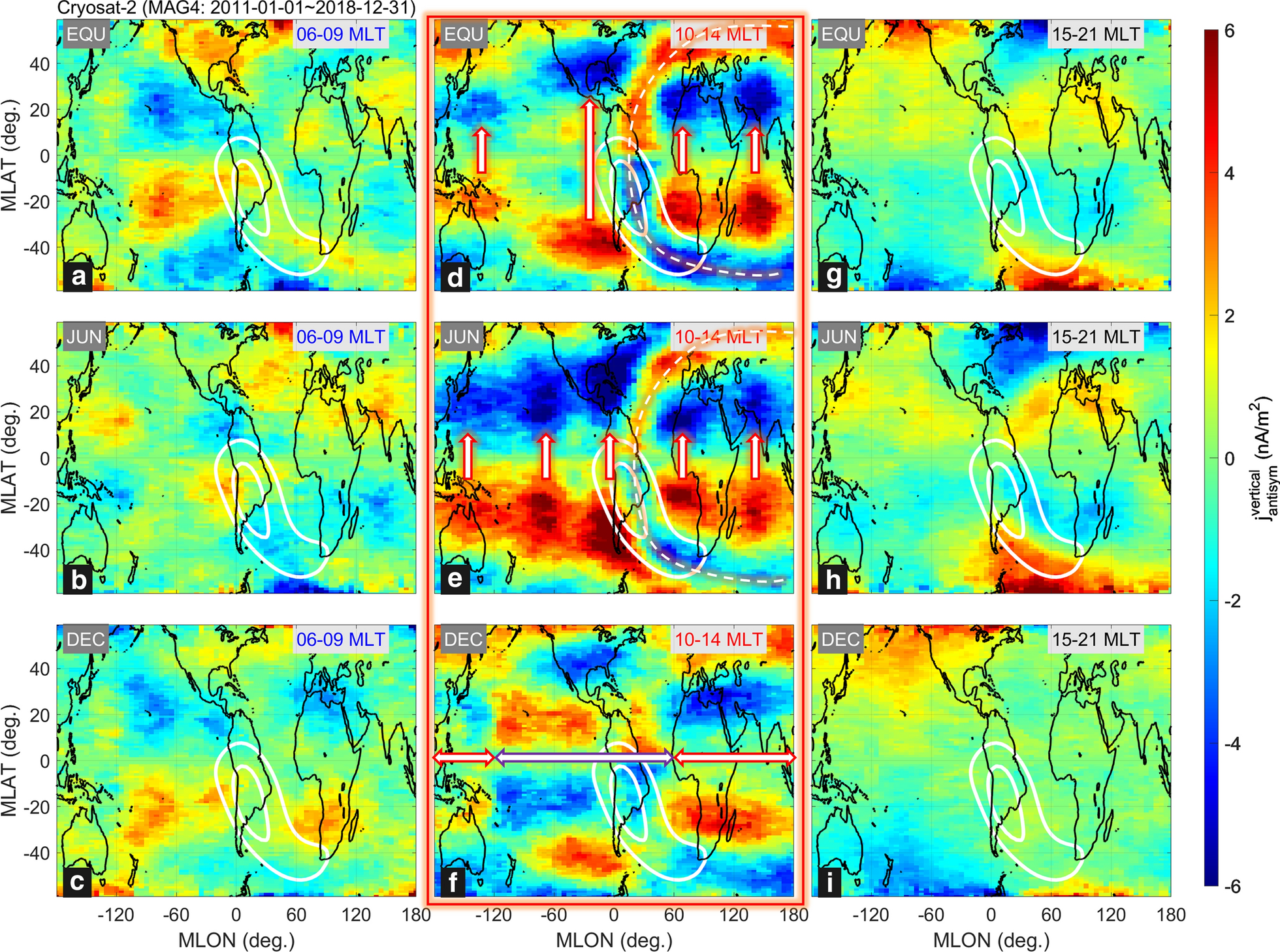 Fig. 8