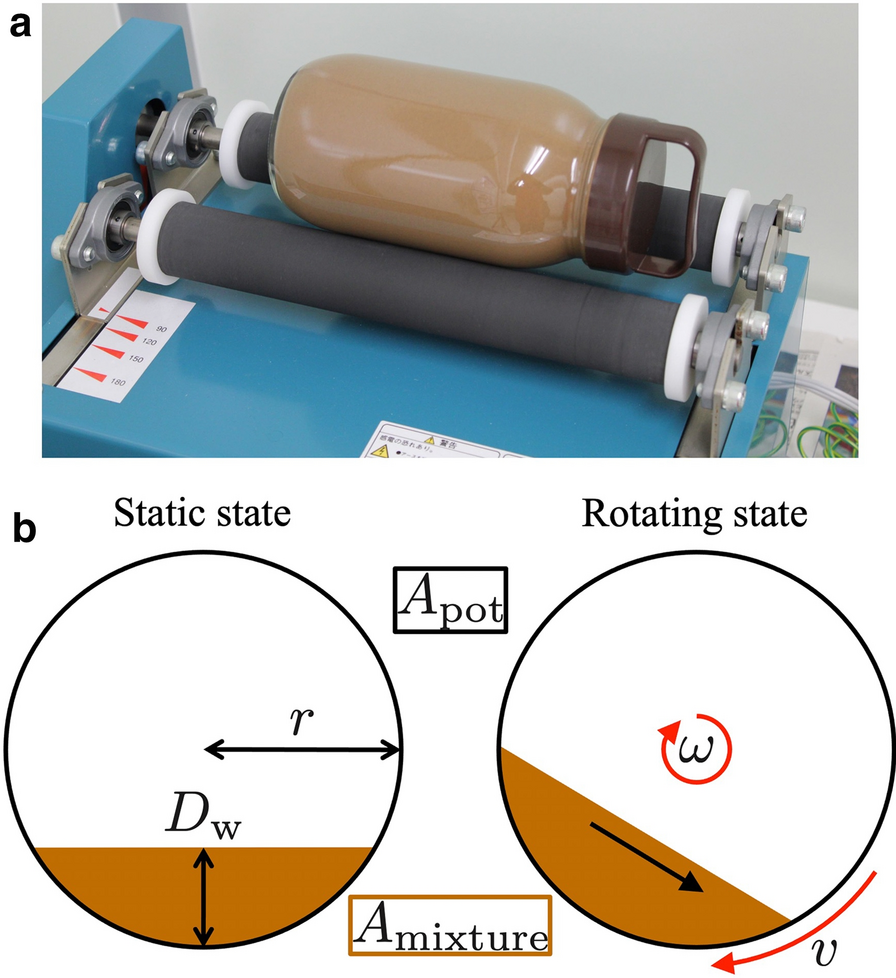 Fig. 1