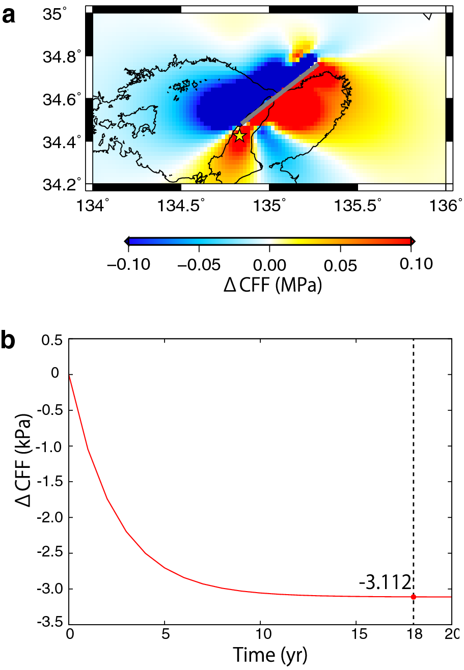 Fig. 11