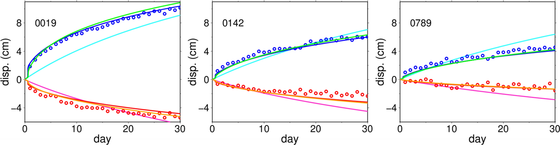 Fig. 11